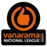 National League South